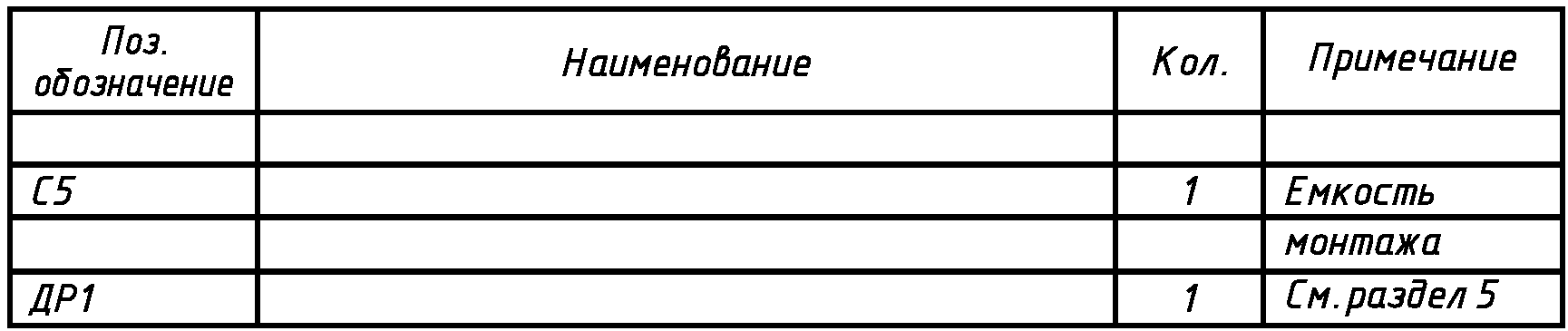 5. Общие требования к выполнению