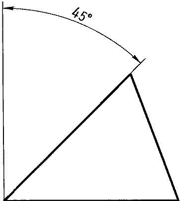 3. Методы испытаний