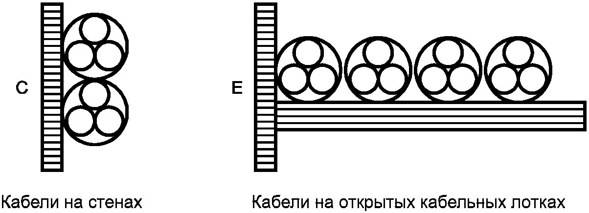 18.7 Повторные испытания