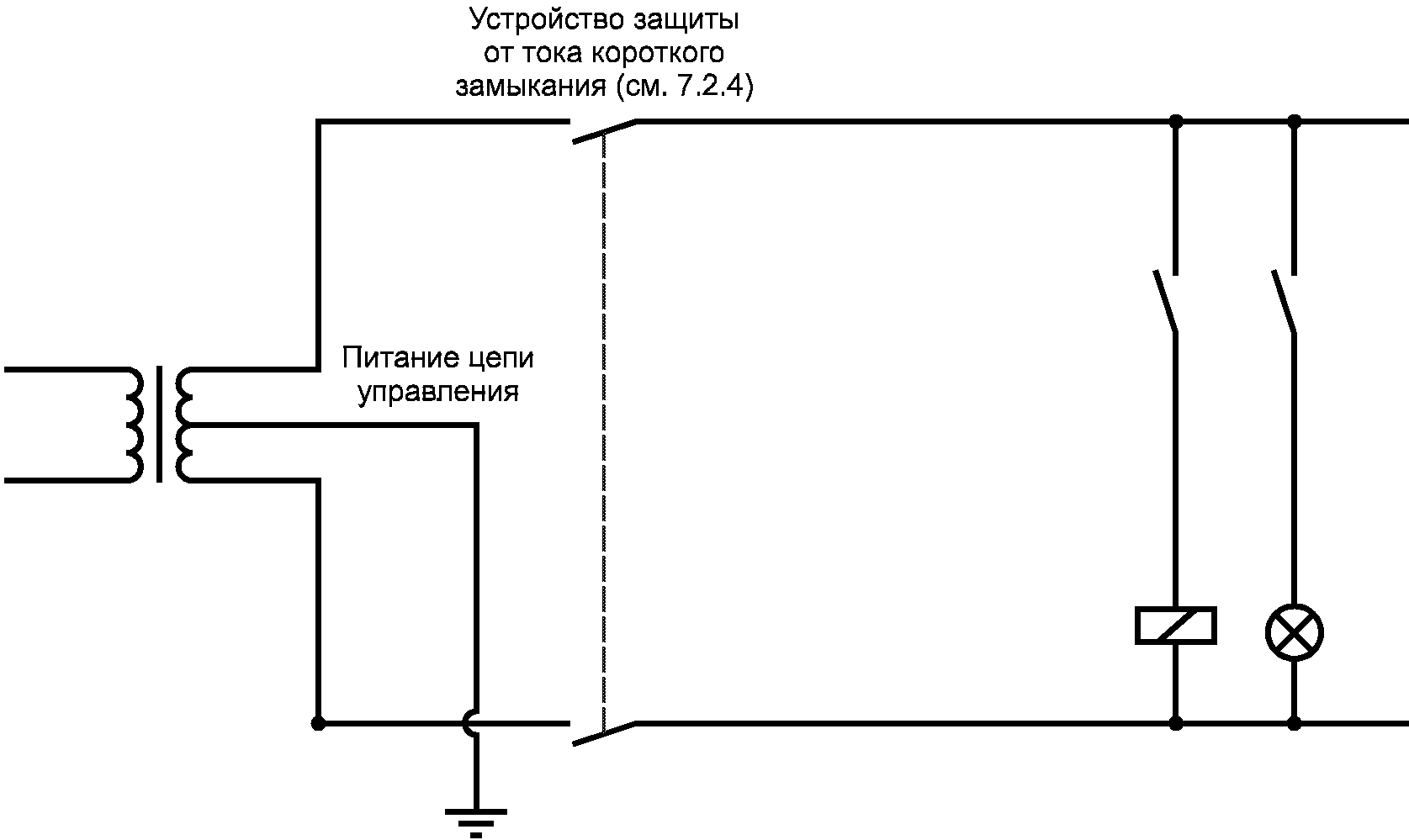 9.4 Функции управления при наступлении отказа