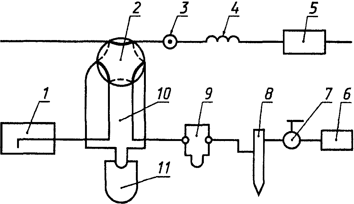 рис. 8