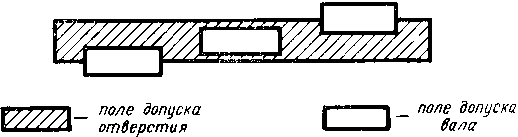 рис. 4