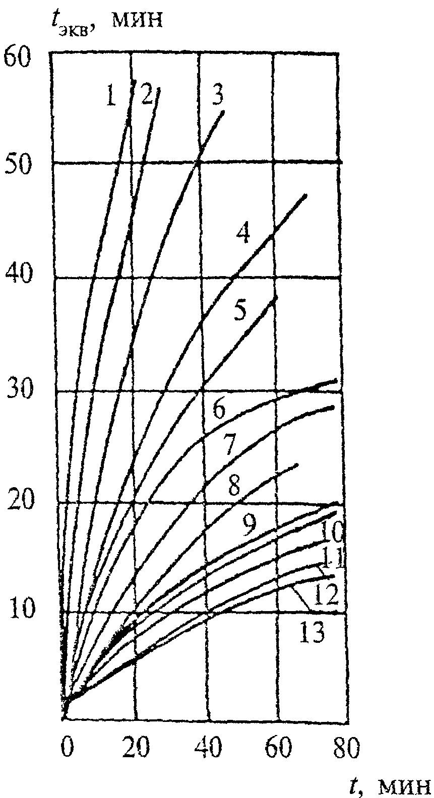 рис. 2