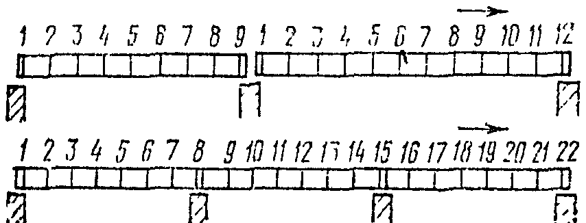 рис. 2