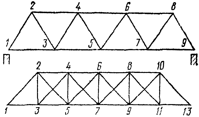 рис. 3