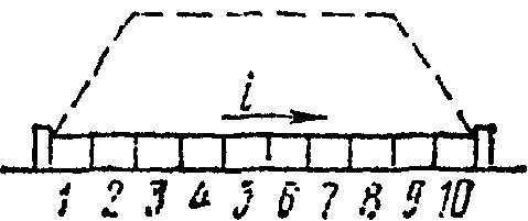 рис. 4