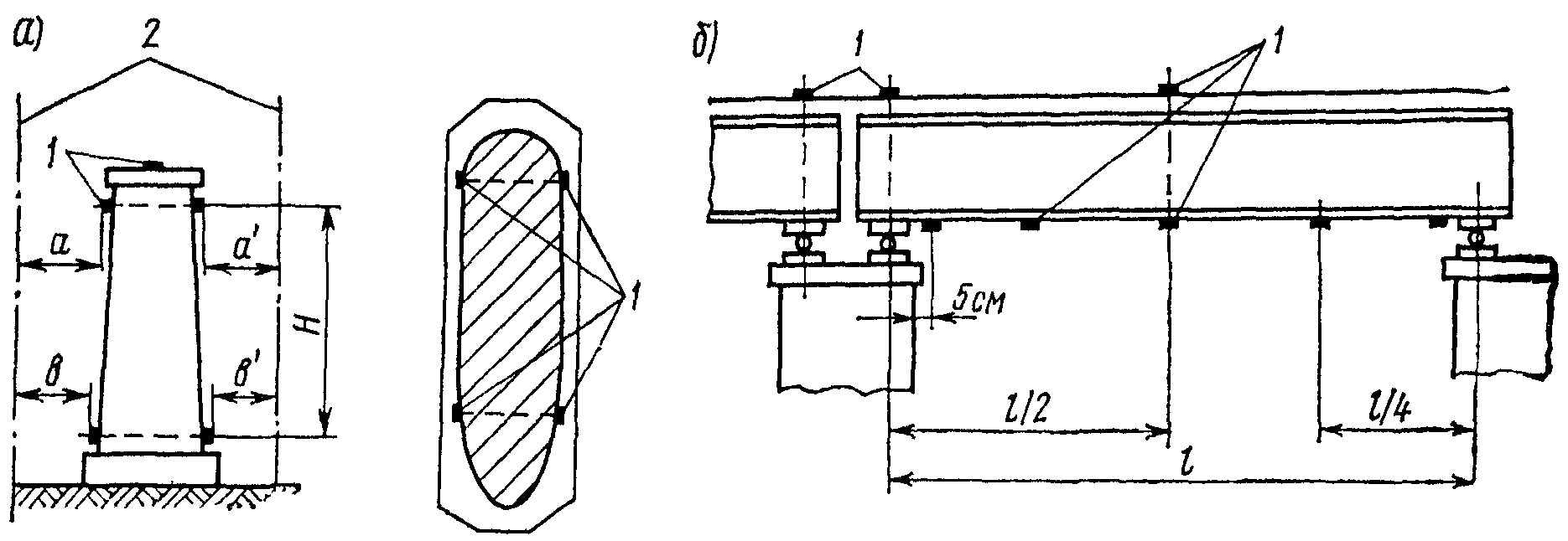 рис. 7