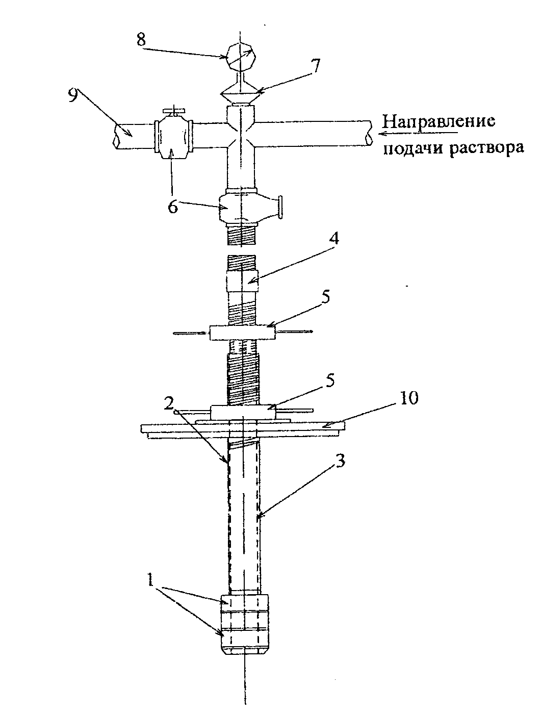 8. Техника безопасности