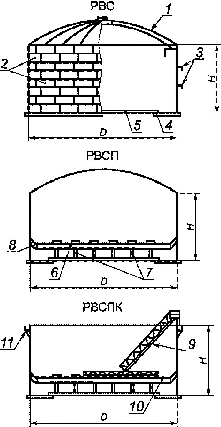 рис. 1