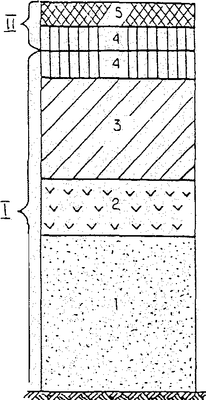 рис. 1