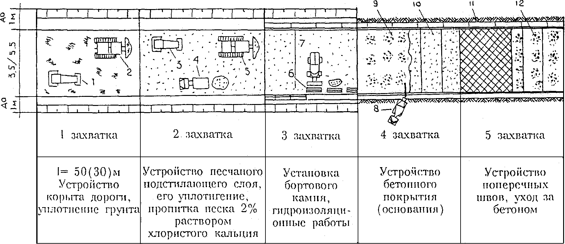 рис. 15