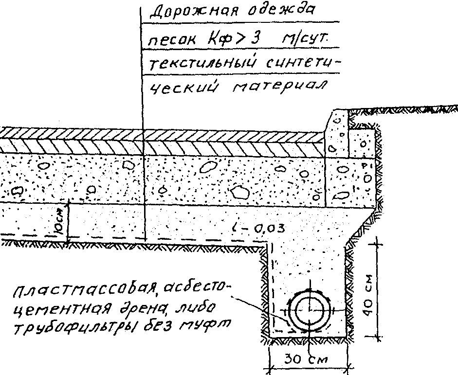 рис. 5