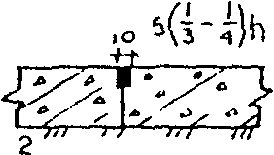 рис. 8