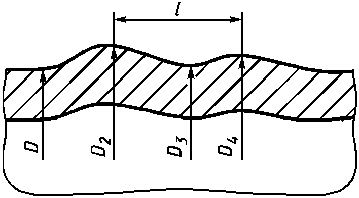 рис. 3