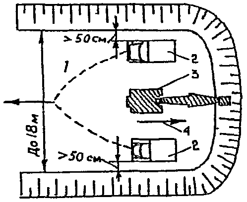 рис. 3