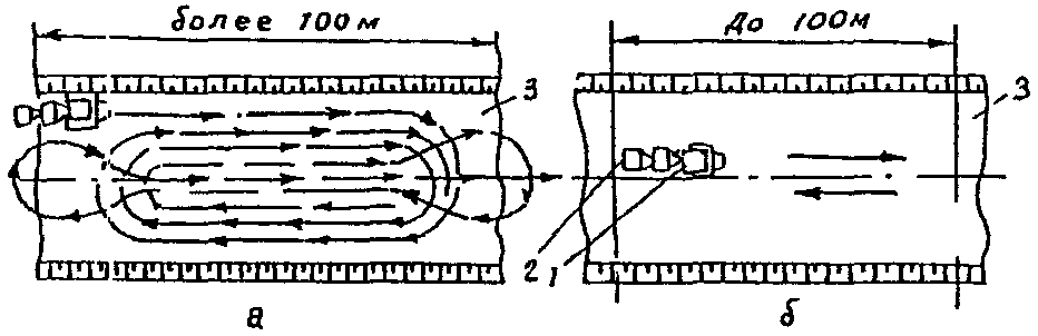 рис. 9