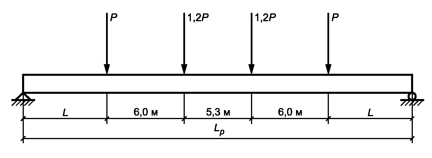 рис. 3