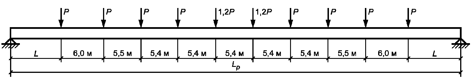 рис. 8