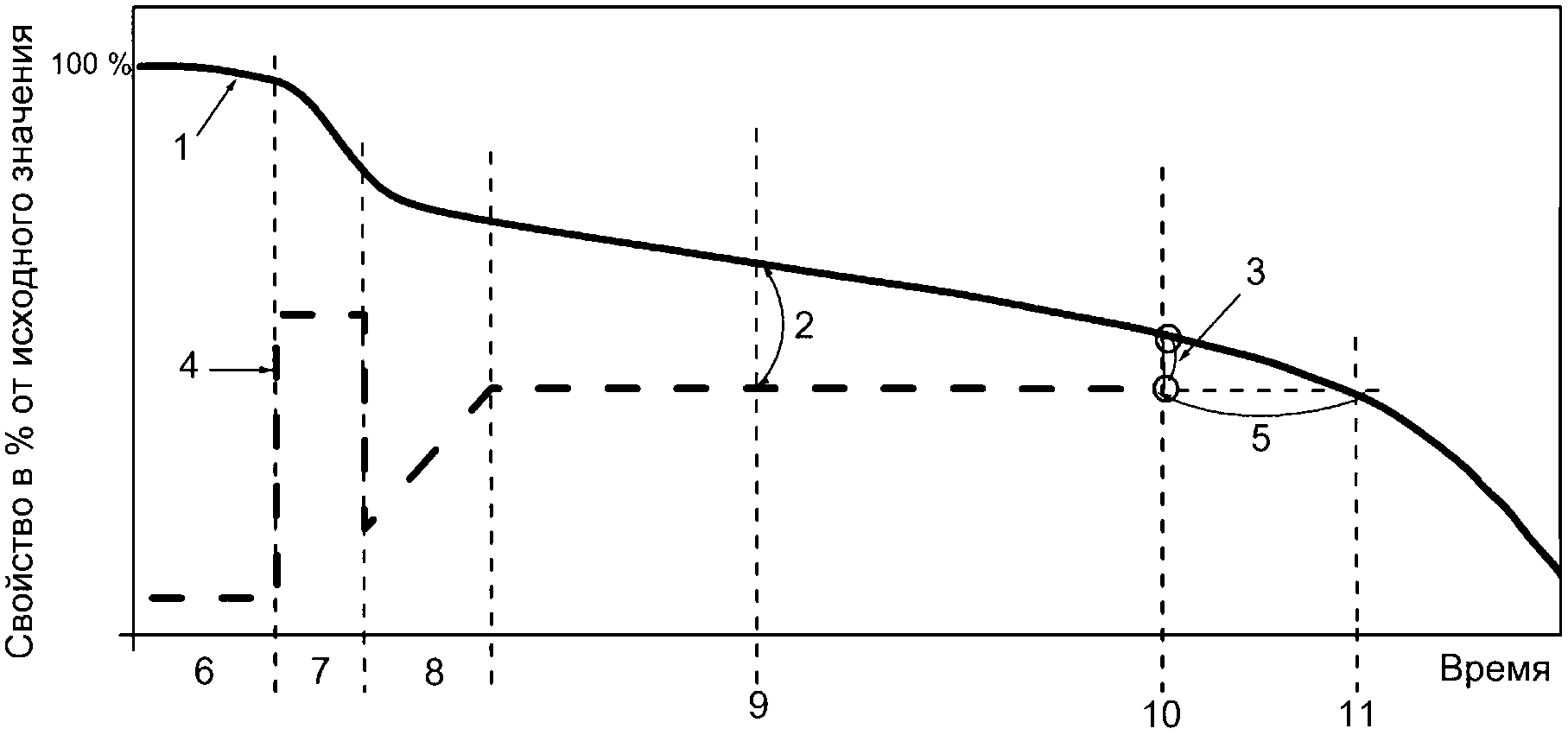 рис. 2