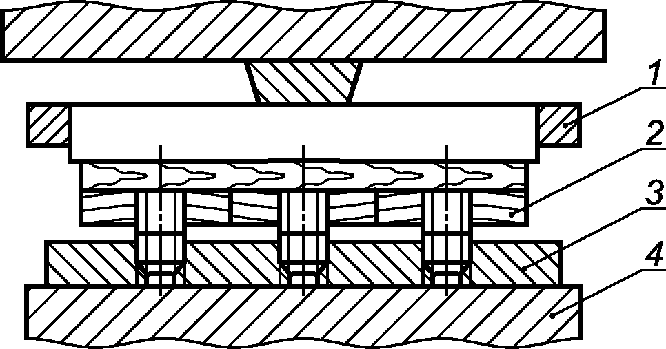 6. Методы контроля