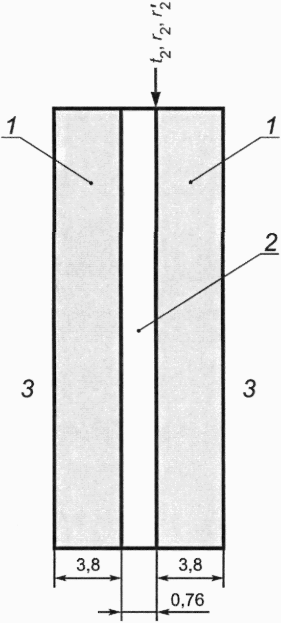 7. Протокол испытаний