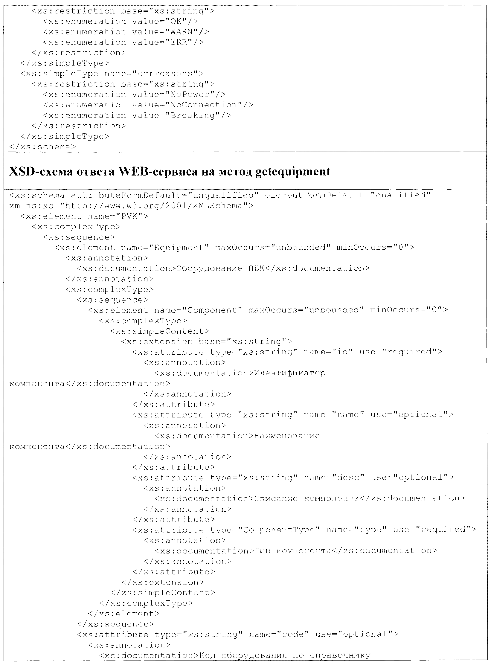 3.1. Требования к интерфейсу WEB-сервиса