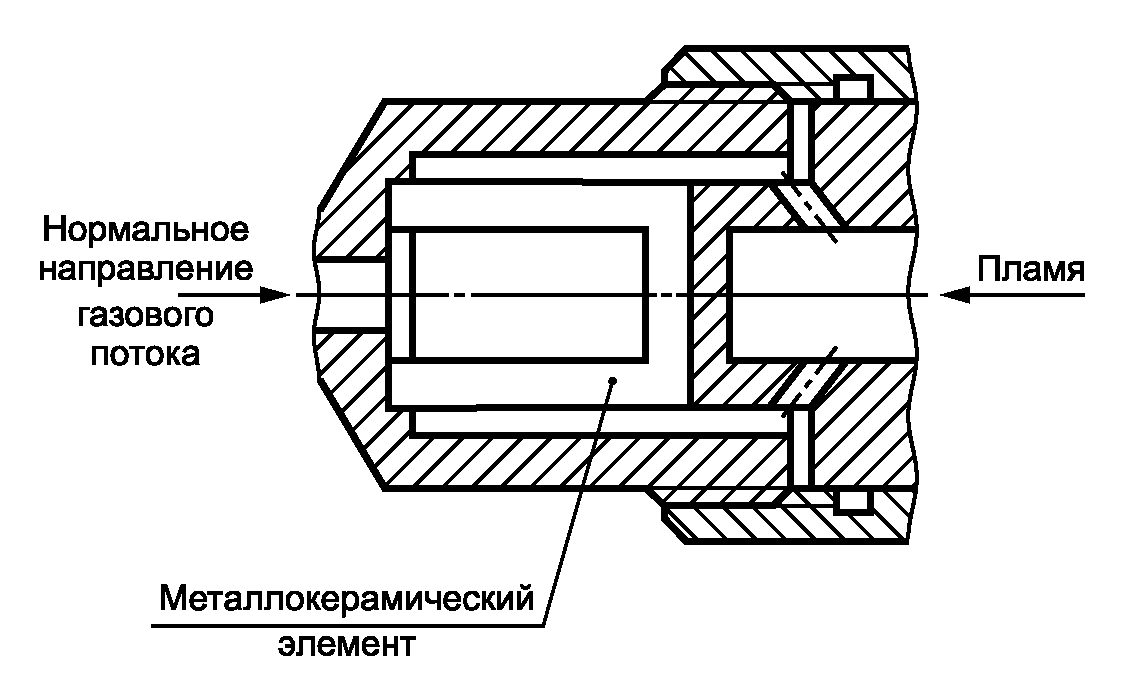 рис. 2