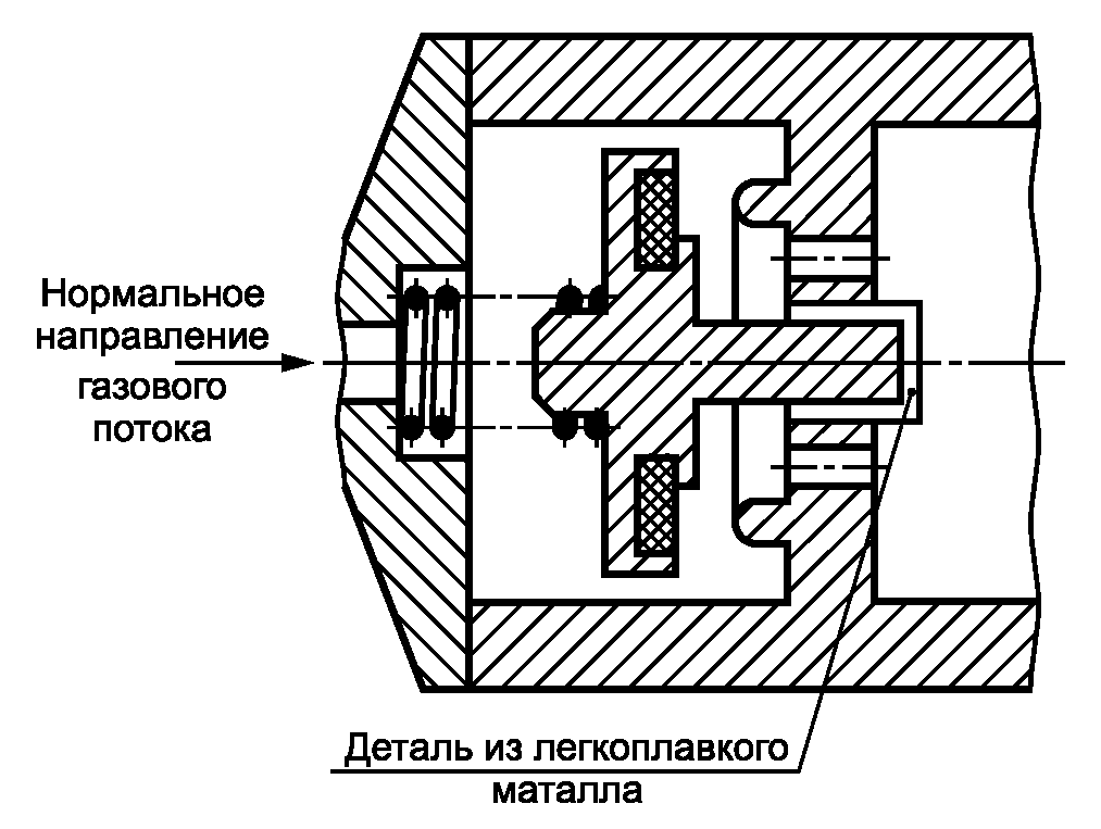 рис. 4