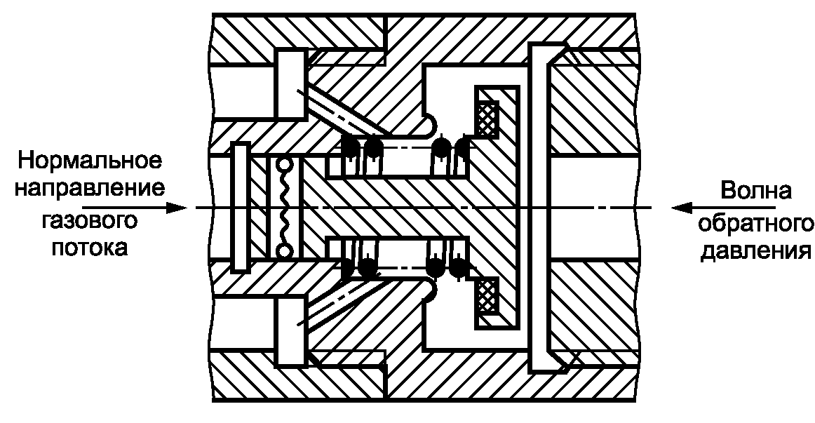 рис. 5