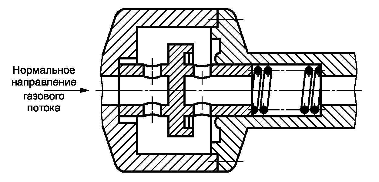 рис. 6