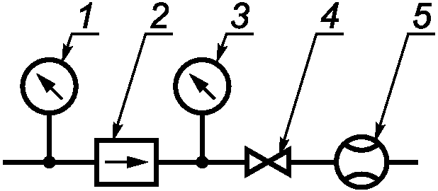 рис. 7