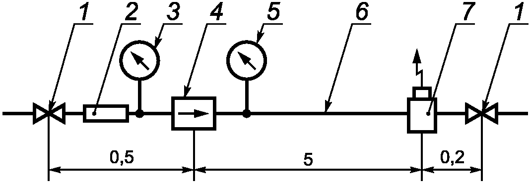 рис. 9