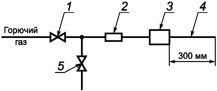рис. 10