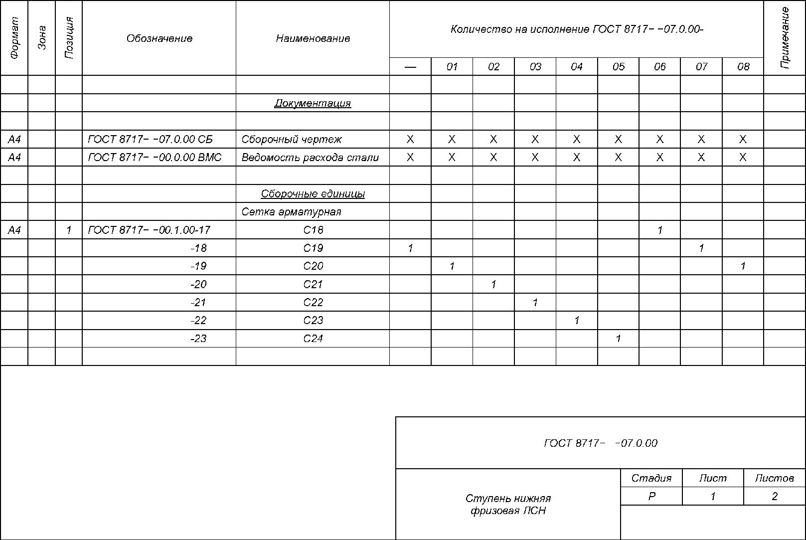 8. Маркировка, транспортирование и хранение