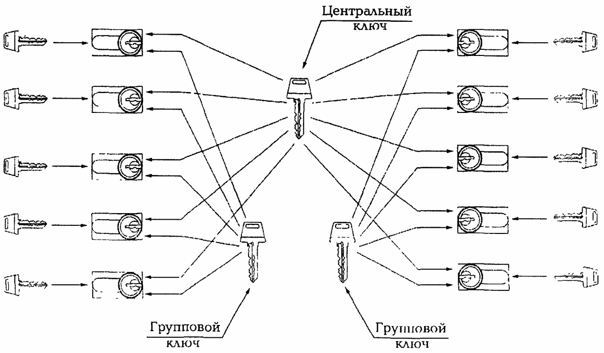 рис. 6