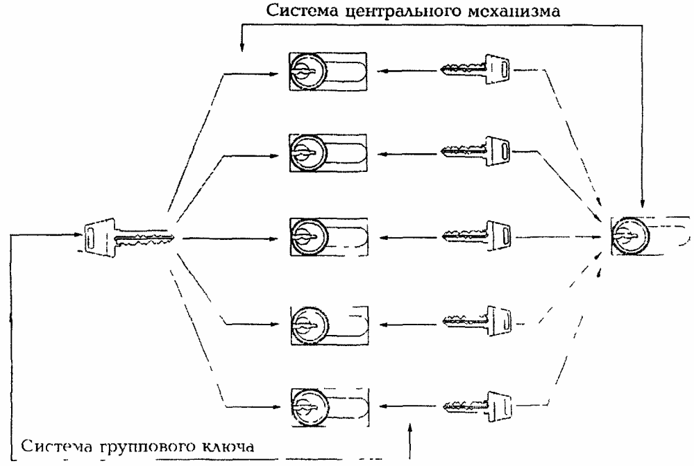 рис. 8
