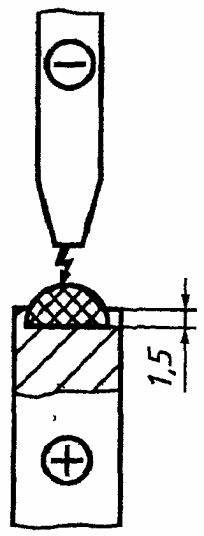 рис. 2