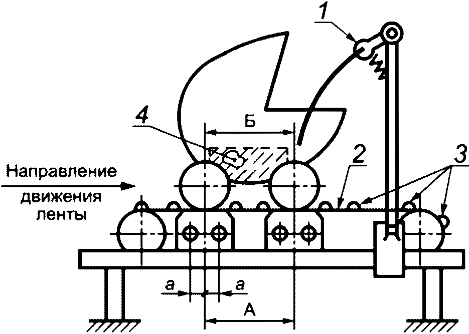 10 Гарантии изготовителя