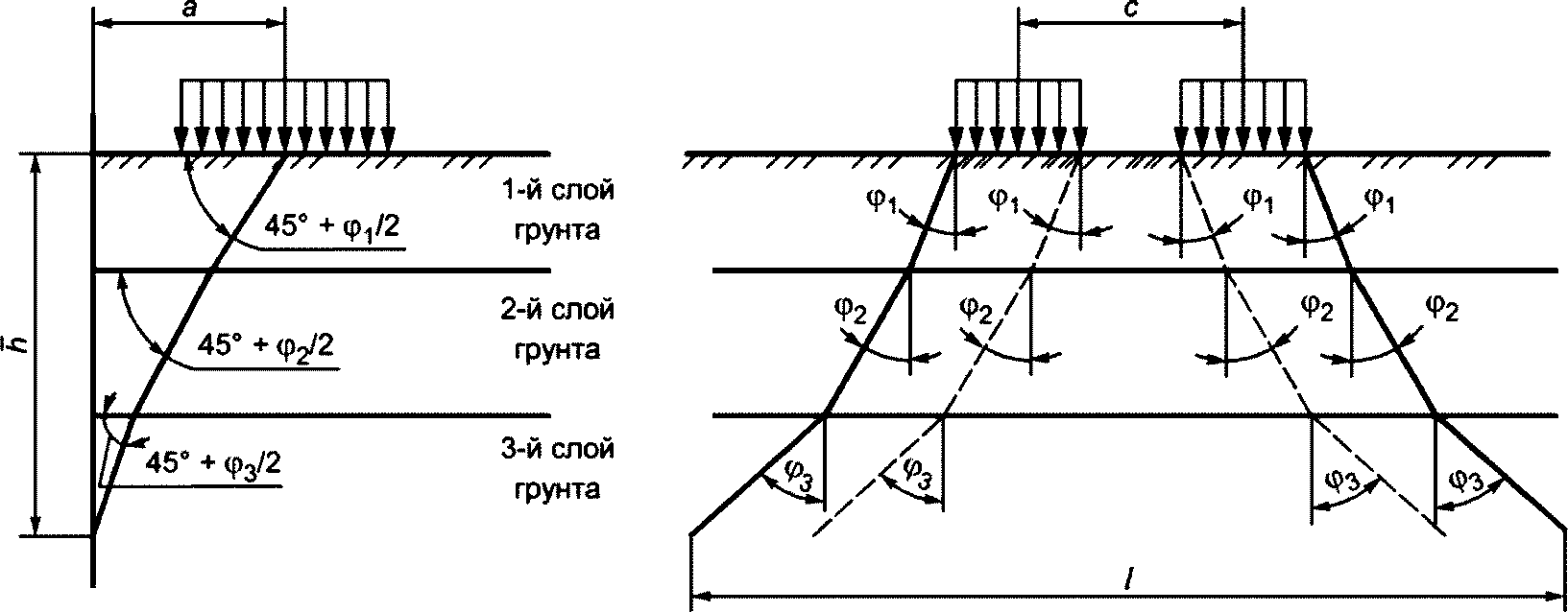 13 Проектирование стальных конструкций