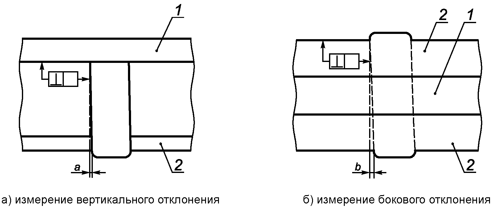 рис. 3