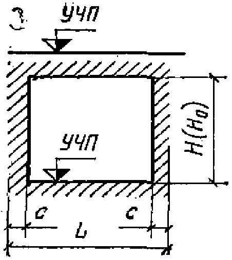 рис. 2