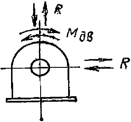 рис. 14