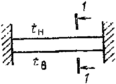 рис. 17