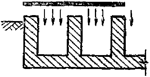 рис. 22