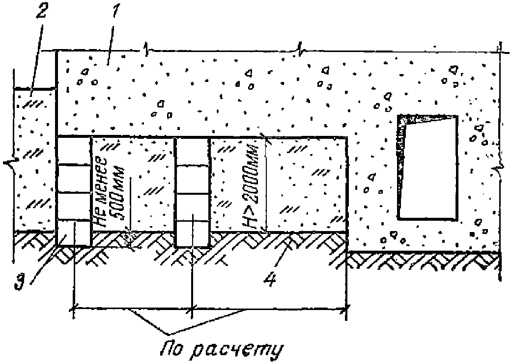 рис. 34