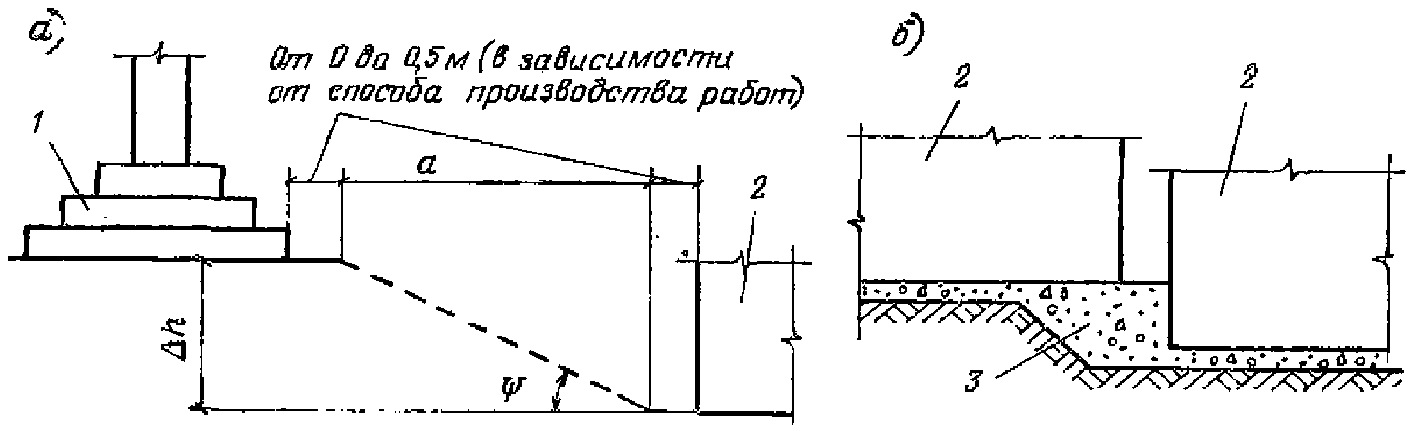 рис. 35