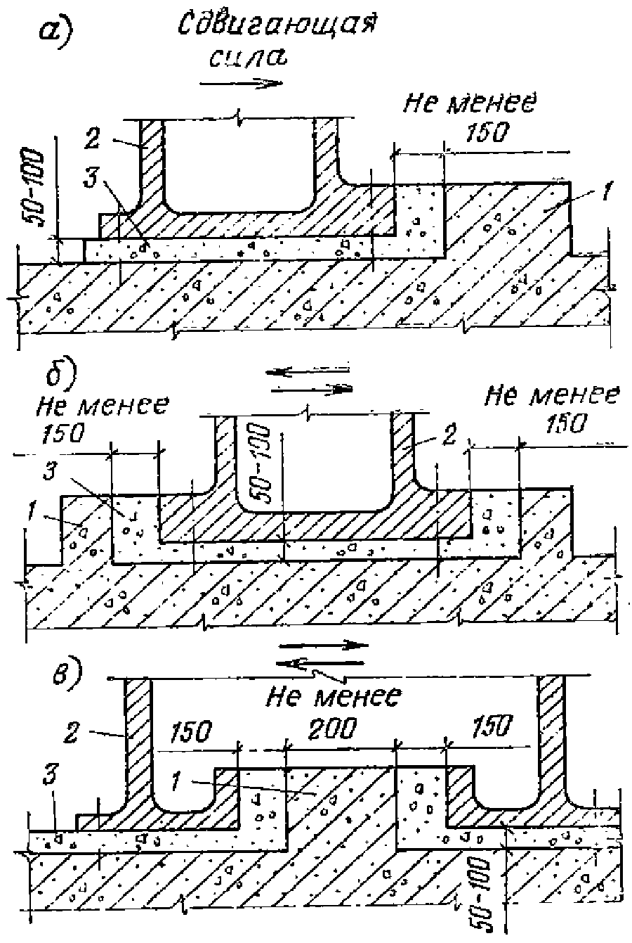 рис. 41
