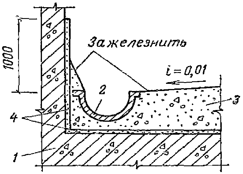 рис. 46