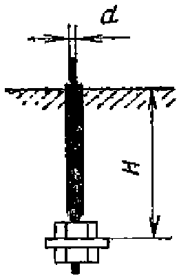 рис. 54