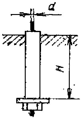 рис. 56
